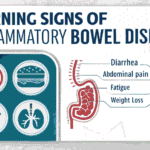 What Are the Warning Signs of IBD?