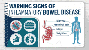 What Are the Warning Signs of IBD?