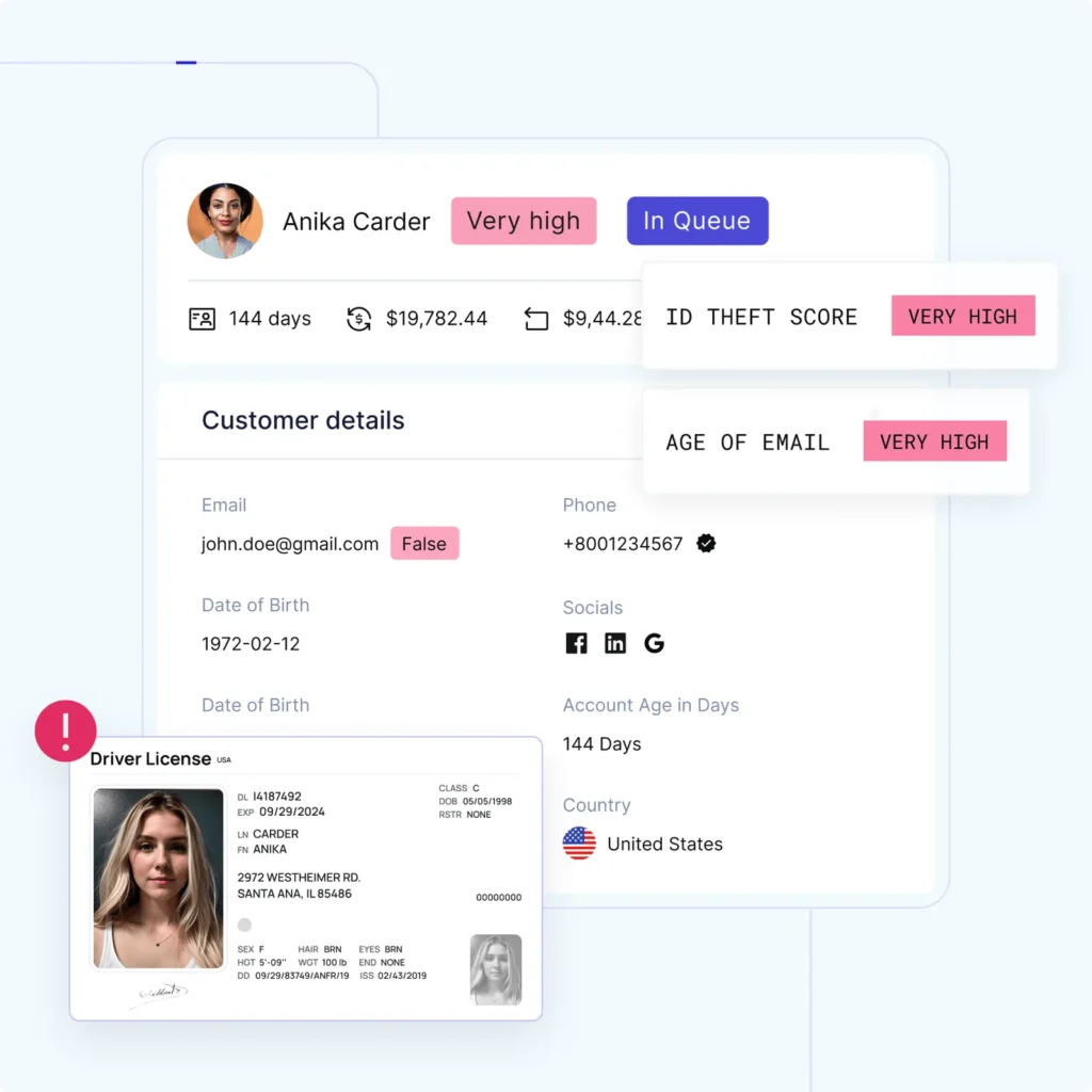 Solução De Prevenção De Fraudes Financeiras
