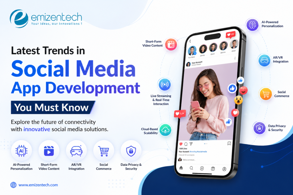 Trends in Social Media App Development