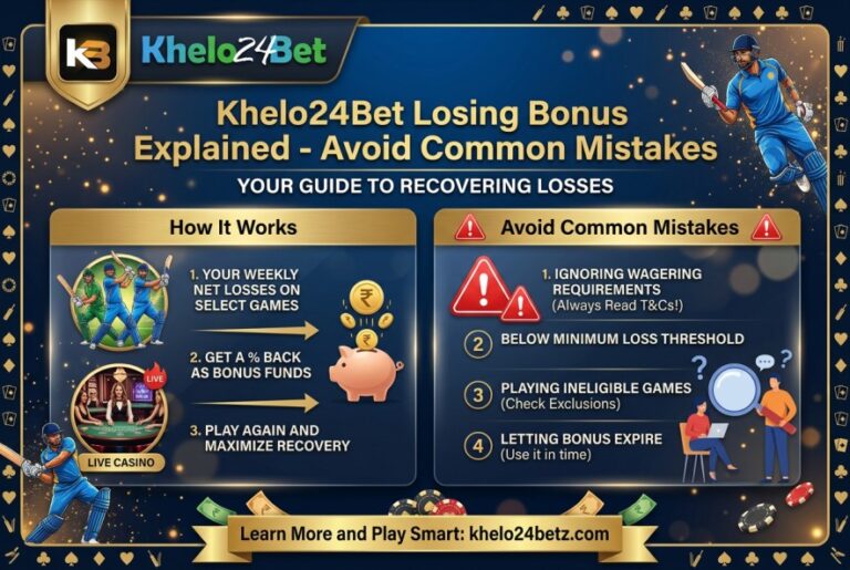 khelo24bet