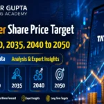 Tata-Power-Share-Price-Target