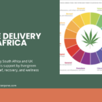 terpene delivery South Africa