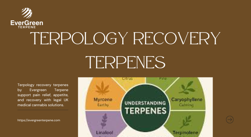 terpology recovery terpenes