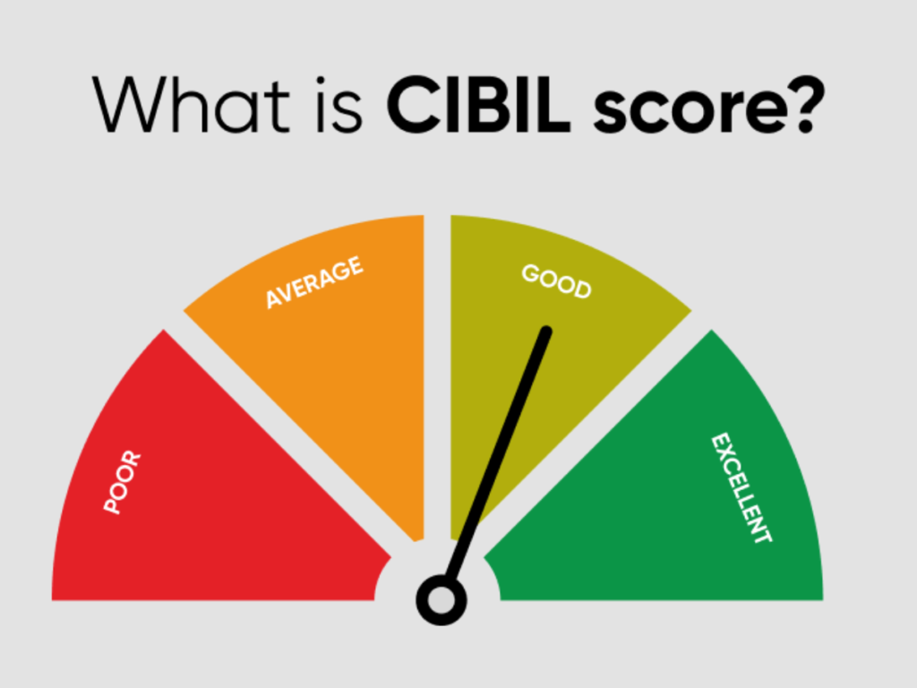 cibil score
