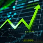 KPIT Technologies Share Price