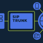 SIP trunking for business