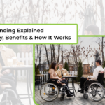 NDIS Funding