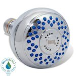 Bricor_SolutionWats800x800
