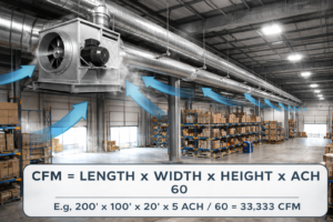commercial exhaust fan commercial kitchen exhaust fan, commercial roof exhaust fans