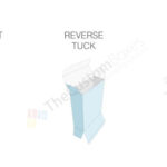 custom reverse tuck end with lock boxes