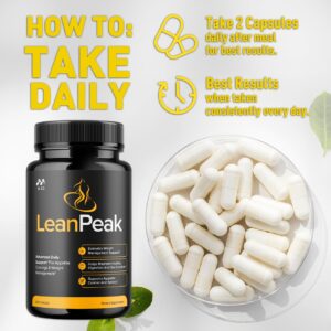 LeanPeak