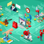 Supplier Collaboration Strategies