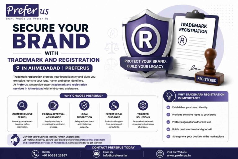 Secure Your Brand with Trademark and Registration in Ahmedabad Preferus