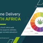 terpene delivery South Africa