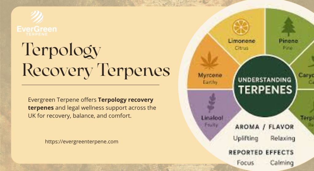Terpology recovery terpenes