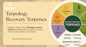Terpology recovery terpenes