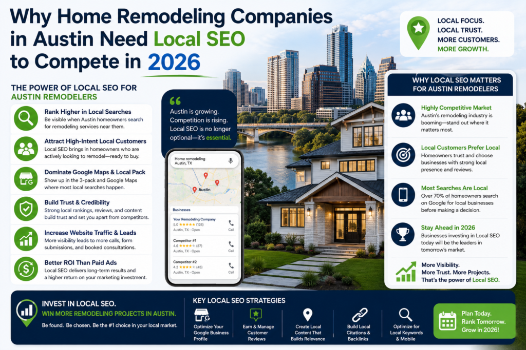 Why Austin remodelers need local SEO