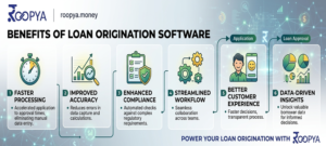Benefits of Loan Origination Software | AI Loan Origination System