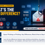 Spear Phishing