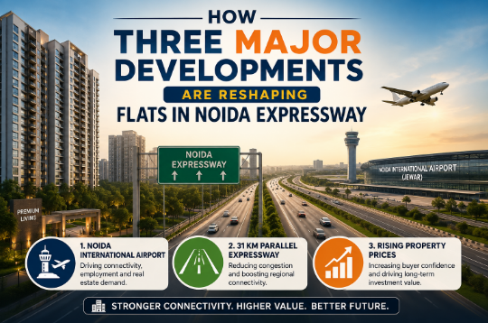 Flats in Noida Expressway