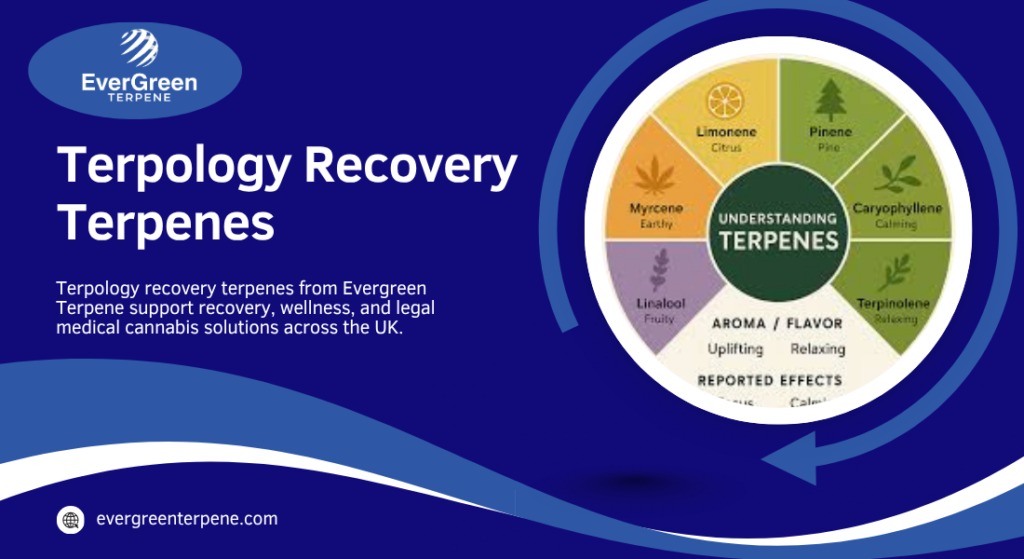 Terpology recovery terpenes