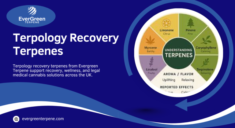 Terpology recovery terpenes