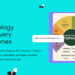 Terpology recovery terpenes