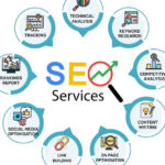 SEO Companies