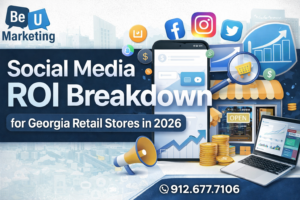 Social Media ROI Breakdown