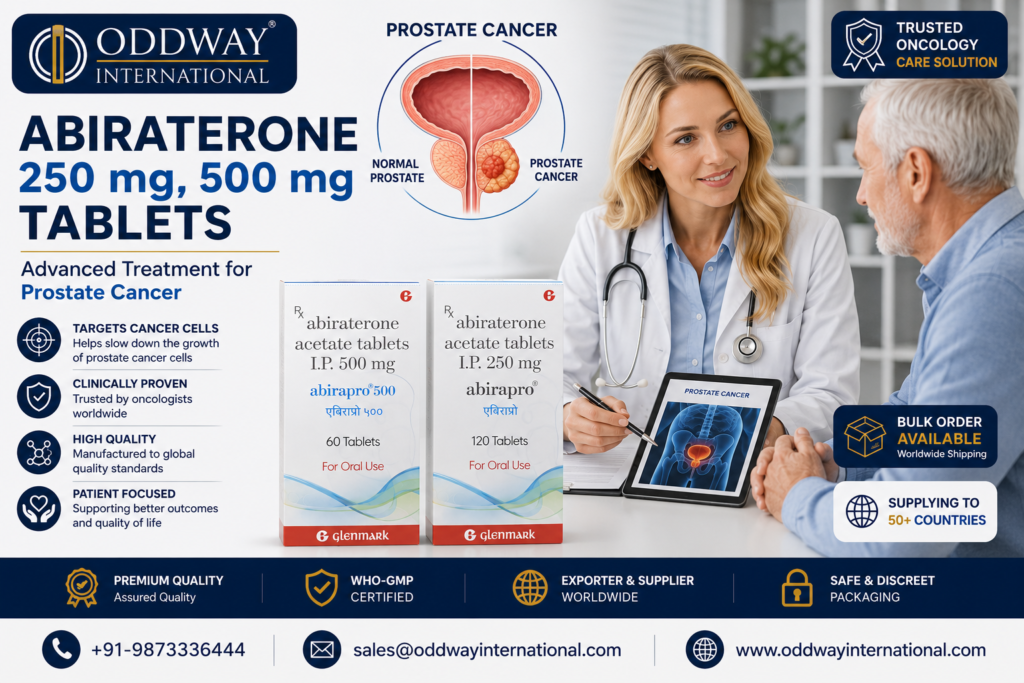 Abiraterone acetate tablets 250 mg price