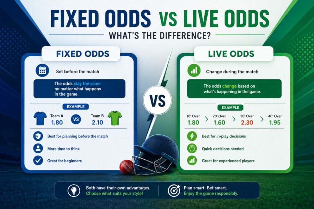 Fixed Odds vs Live Odds: What's the Difference? (2026)