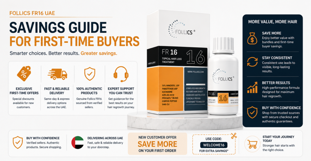 Top Finasteride and Minoxidil topical cream UAE