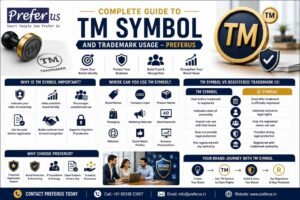 Complete Guide to TM Symbol and Trademark Usage – Preferus