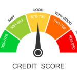 How to increase cibil score in bajaj finance