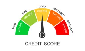 How to increase cibil score in bajaj finance