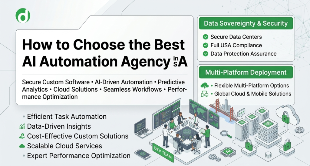 How to Choose the Best AI Automation Agency in USA