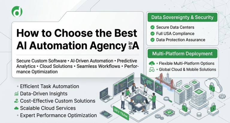 How to Choose the Best AI Automation Agency in USA