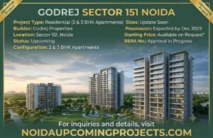 Godrej Sector 151 Noida