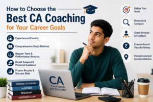 Best CA Coaching