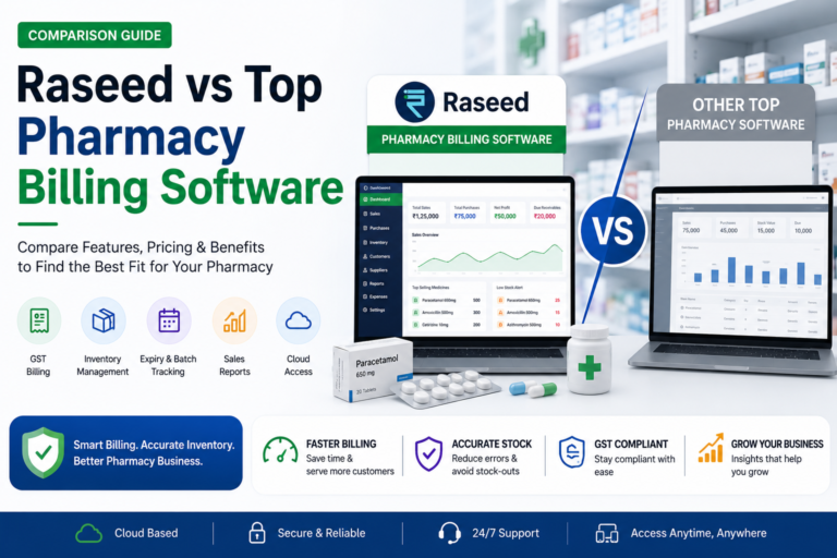 Pharmacy billing software