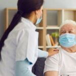 Respiratory Care Devices Market