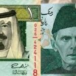 Riyal to PKR Rate in Pakistan