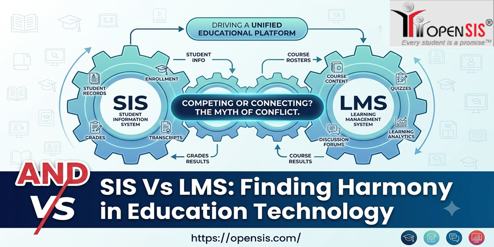 SIS vs LMS Explained: Features, Benefits & Use Cases