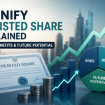 Signify Unlisted Share