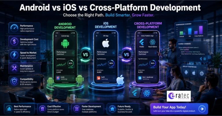 android-vs-ios-vs-cross-platform-development-comparison