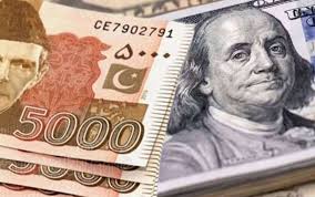 currency exchange rates in Lahore