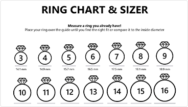 ring sizes