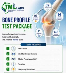 Bone Profile Test in Lahore