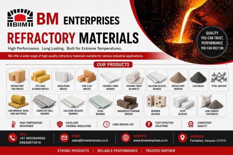 refractory-materilas-manufacturer-and-supplier